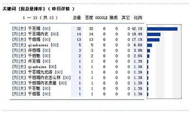 ���齫��͸���۾���Ƶ���м�ί��Ա�������չ�����򸯰ܹ����ַ��͡�Ǳ����...